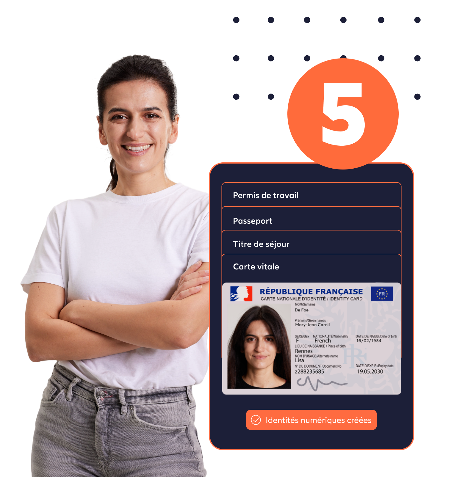 5 bonnes raisons de choisir une solution d’identité numérique pour votre business