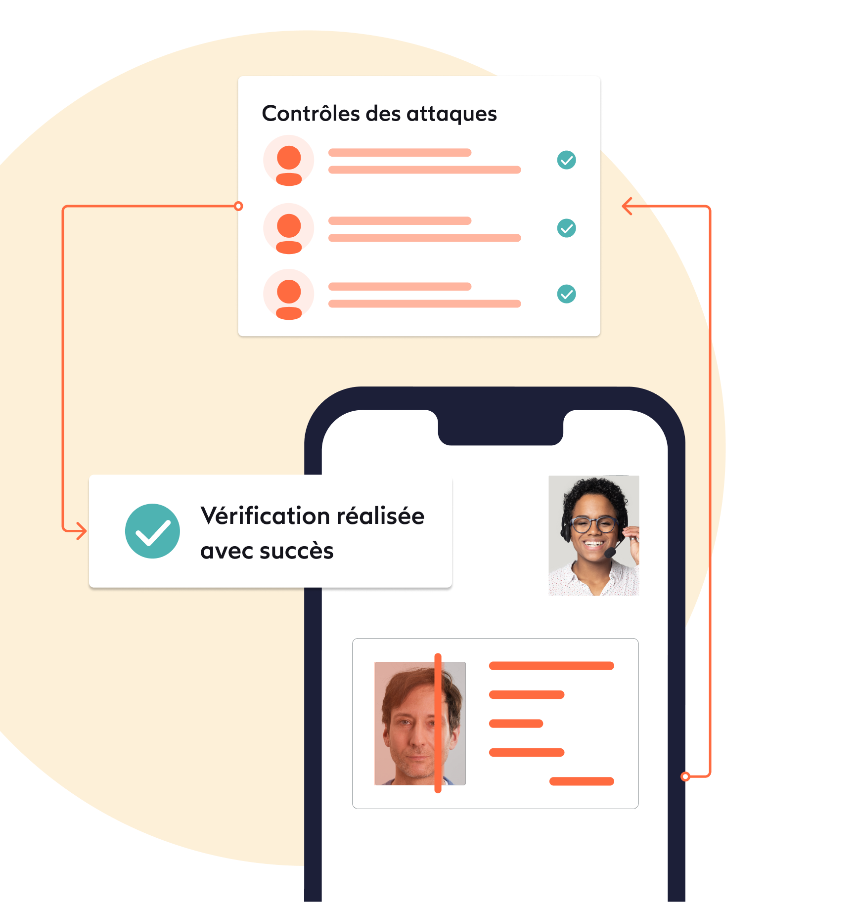 Comment la vérification d’identité vidéo peut vous aider à lutter contre la fraude et à améliorer l’accessibilité ?