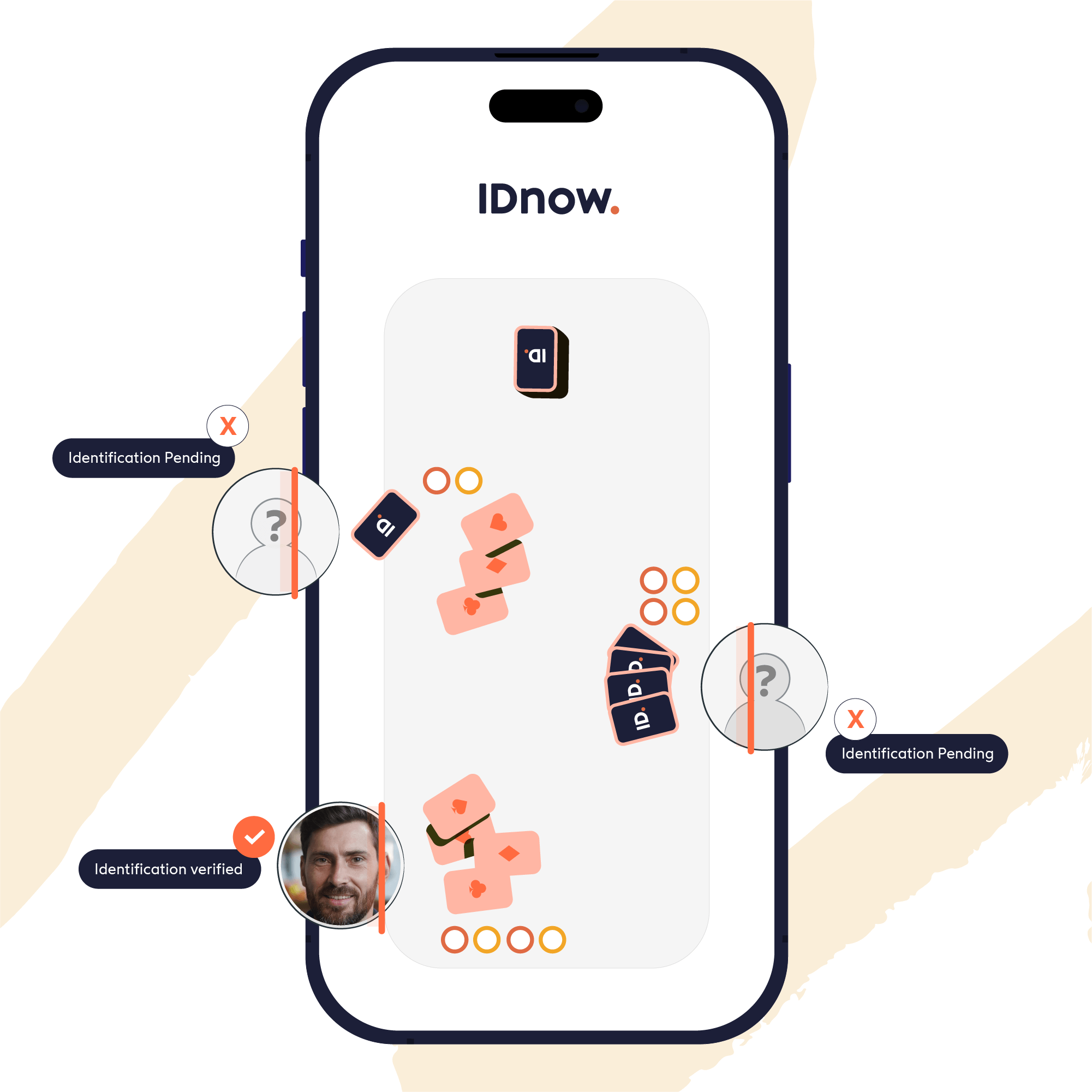 Online Casino Verifizierung: Wie können Betreiber Spieler von den Vorteilen von KYC überzeugen?